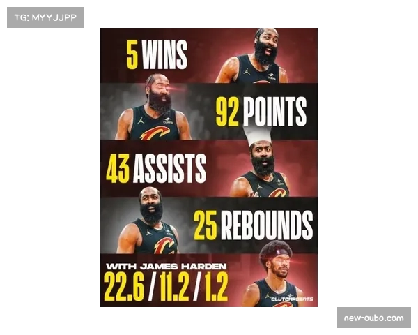 骑士阿伦在哈登助攻下场均21+11 内线终结效率大幅提升